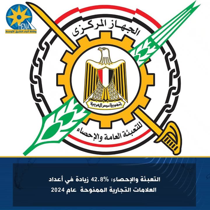  زيادة عدد العلامات التجارية الجديدة الى42.8% خلال 2024