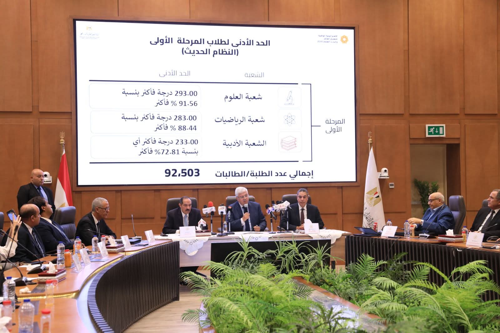 ننشر نتيجة ننسيق طلاب الثانوية العامة للمرحلة الأولى بنظاميها الحديث والقديم