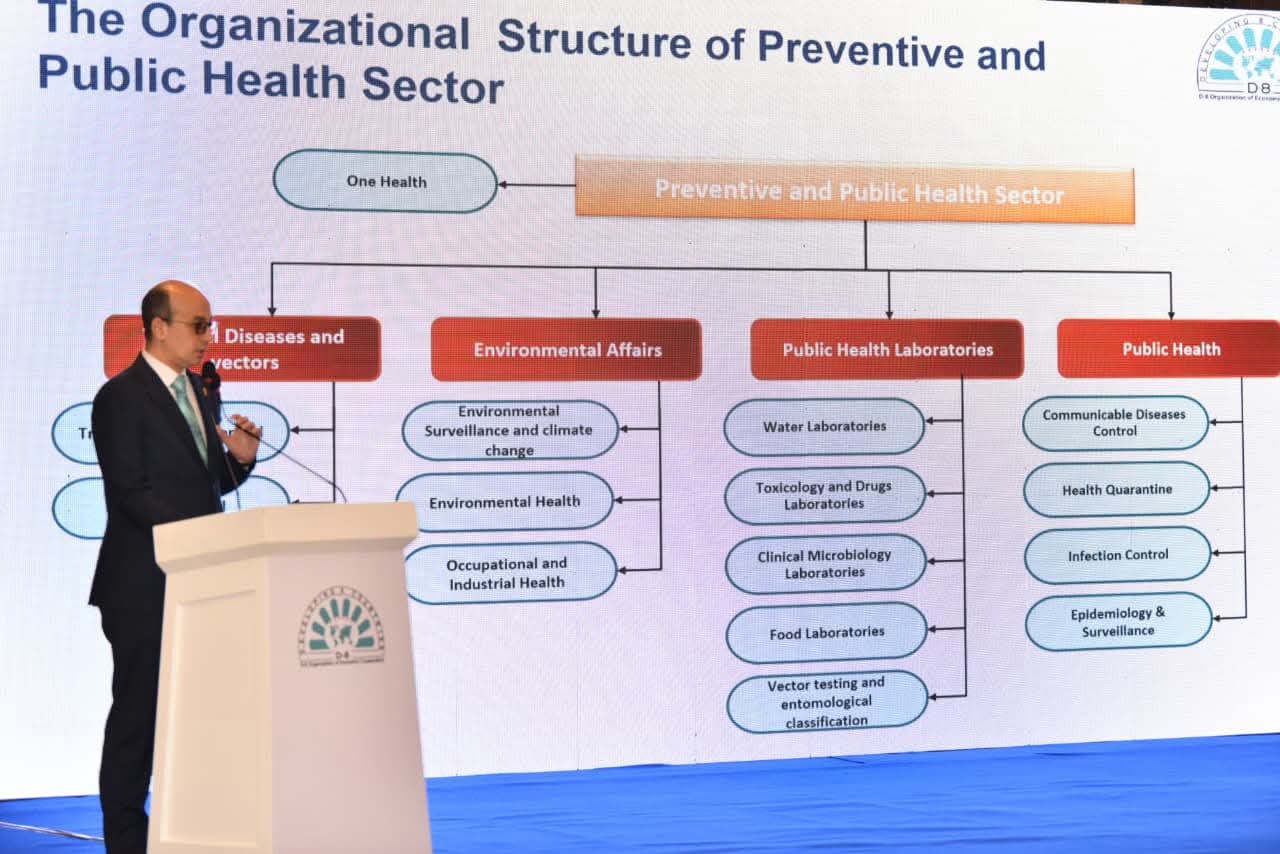 مصر تستعرض ريادتها الصحية والرقمية أمام وزراء مجموعة D-8