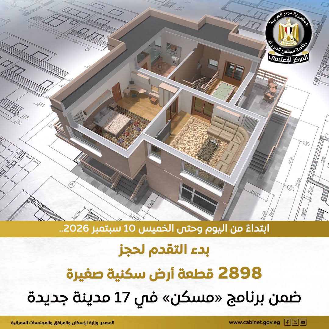 الإسكان تطرح 2898 قطعة أرض سكنية جديدة للمواطنين فى 12مدينة