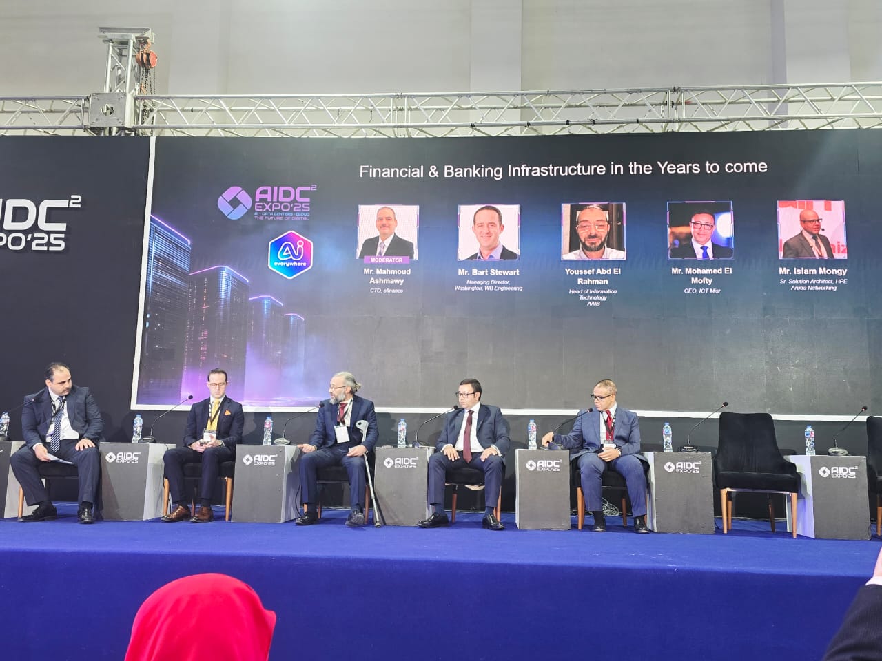 عصب الاقتصاد الرقمي: خارطة طريق مستقبل البنية التحتية المصرفية الذكية