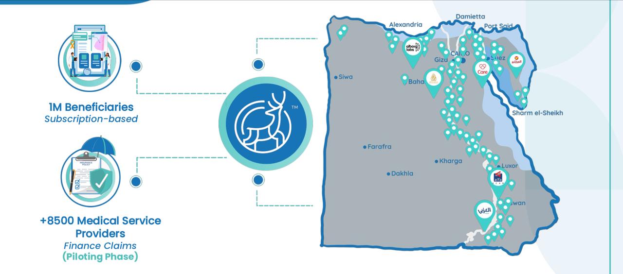نايس دير أول شركة للذكاء الاصطناعي في التأمين الصحي تصل إلى مليون عميل فى مصر
