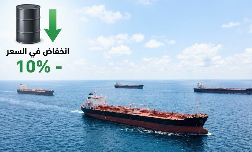 هبوط أسعار النفط 10% مع إعلان إيران فتح مضيق هرمز